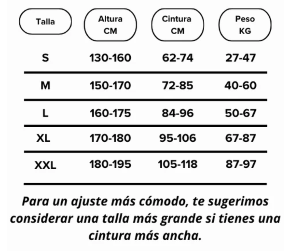 Corrector de Postura
