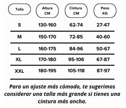Corrector de Postura