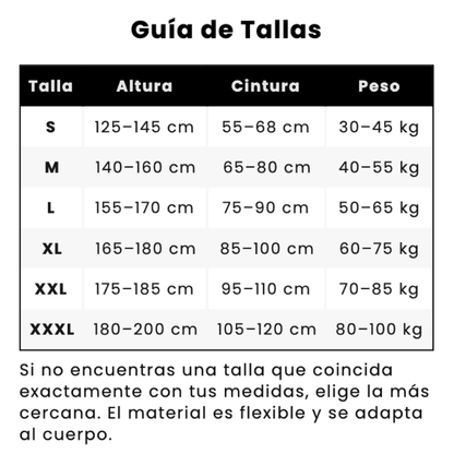 Posture Corrector