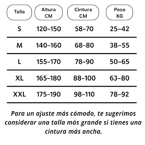 Corrector de Postura