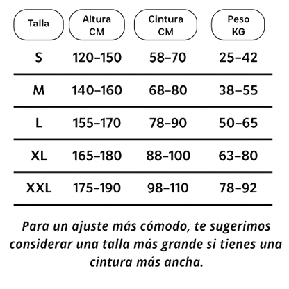 Corrector de Postura